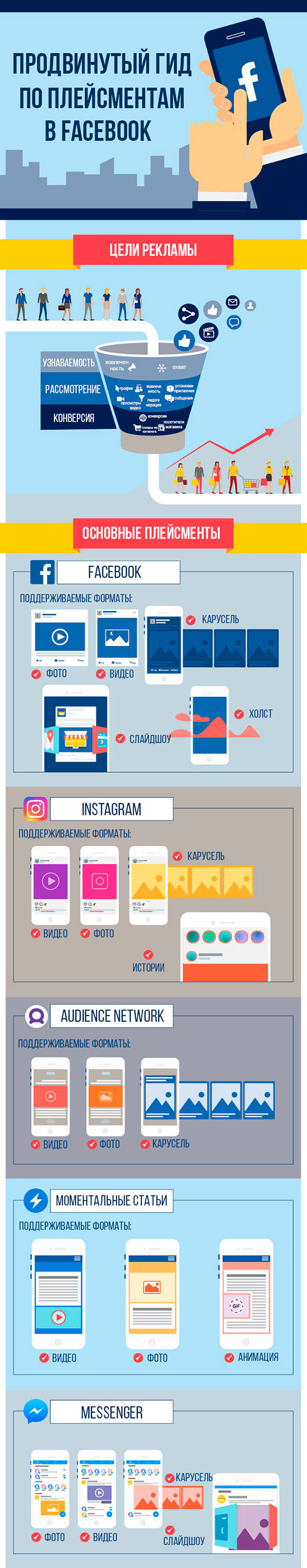 facebook-infografika11.jpg